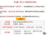人教版九年级历史上册06资本主义制度的初步确立 -单元复习精品课件