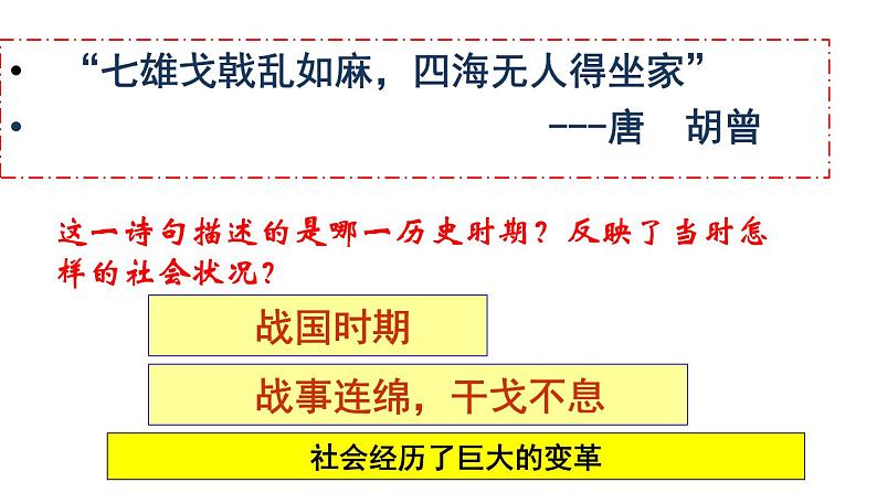 人教版七年级上册历史--第7课 战国时期的社会变化 课件+ 素材01