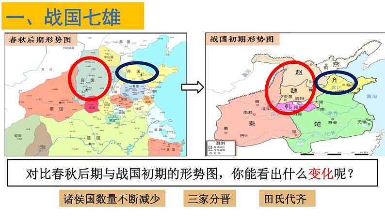 人教版七年级上册历史--第7课 战国时期的社会变化 课件+ 素材03