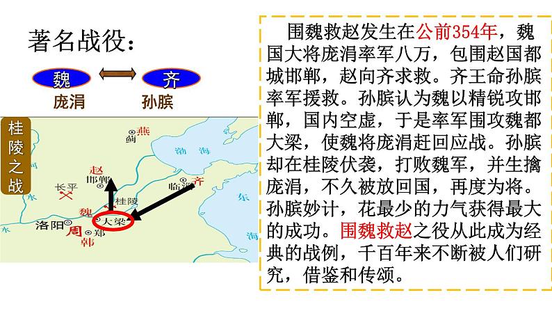 人教版七年级上册历史--第7课 战国时期的社会变化 课件+ 素材06