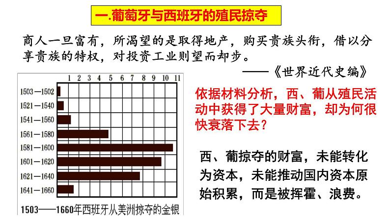 第16课 早期殖民掠夺课件（共20张PPT）第7页