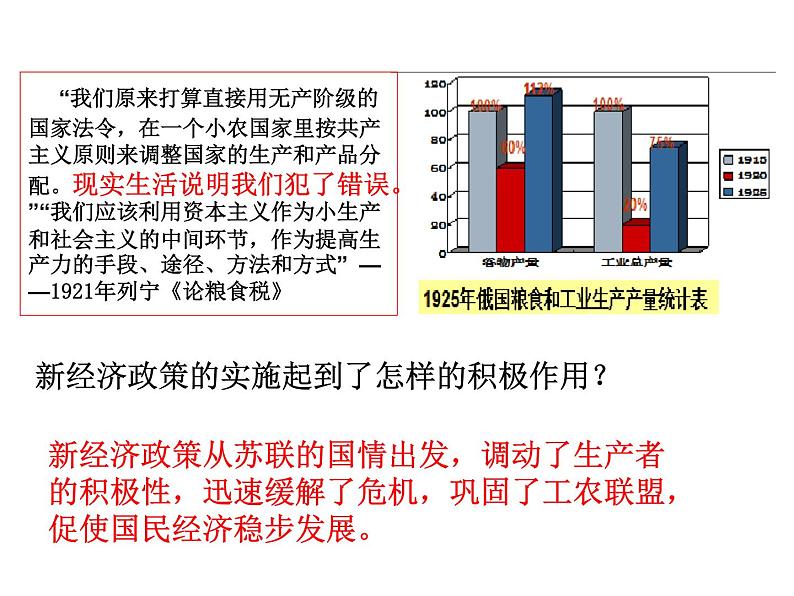 人教部编版九年级历史下册 第11课  苏联的社会主义建设 课件08