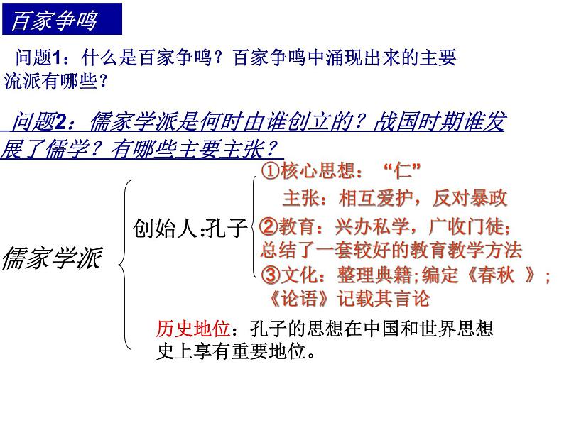 人教版七年级历史上册（2016）第8课百家争鸣 课件 （共23张ppt）第8页