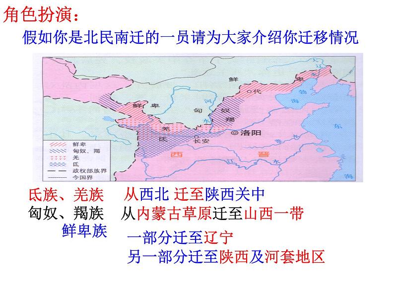 2016年新人教版历史七年级上册课件_第17课 西晋的短暂统一和北方各族的内迁 （共17张ppt）第8页