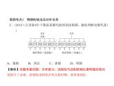 人教历史七年级下册作业课件：第三单元明清时期：统一多民族国家的巩固与发展　单元综述
