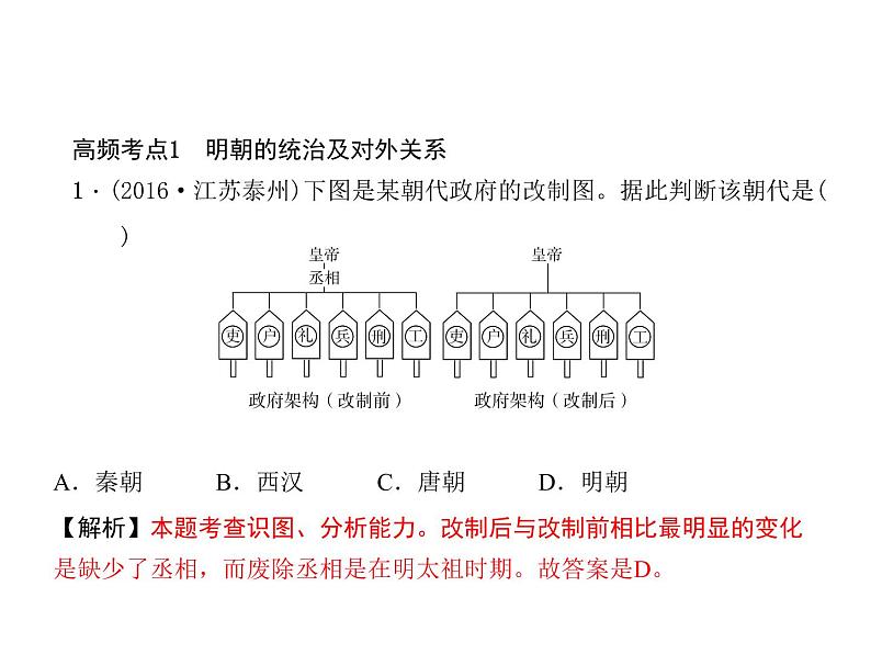 人教历史七年级下册作业课件：第三单元明清时期：统一多民族国家的巩固与发展　单元综述第3页