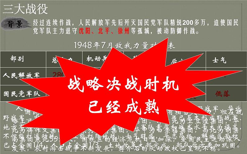 部编版八年级历史上册：7.24 人民解放战争的胜利-课件06