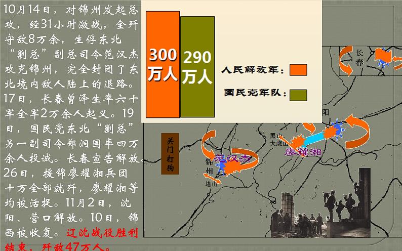 部编版八年级历史上册：7.24 人民解放战争的胜利-课件08