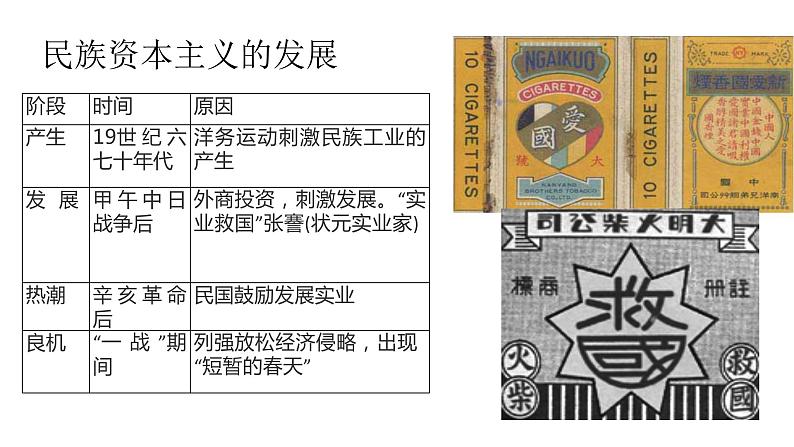 部编版八年级历史上册：8.25 经济和社会生活的变化-课件02