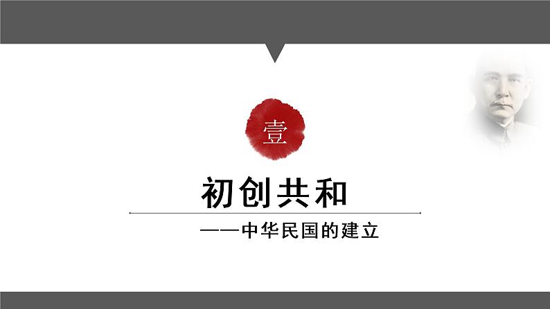 部编版八年级历史上册：3.10 中华民国的创建-课件04