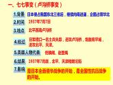 部編版八年級歷史上冊：6.19 七七事變與全民族抗戰(zhàn)-課件