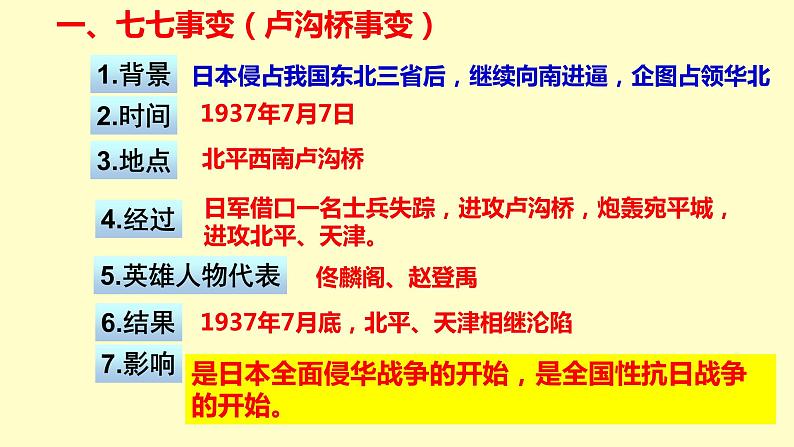 部编版八年级历史上册：6.19 七七事变与全民族抗战-课件04