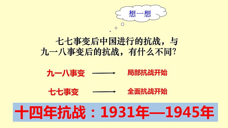 部编版八年级历史上册：6.19 七七事变与全民族抗战-课件05