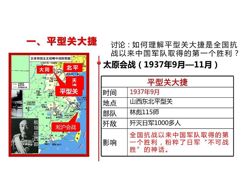 部编版八年级历史上册：6.21 敌后战场的抗战-课件02