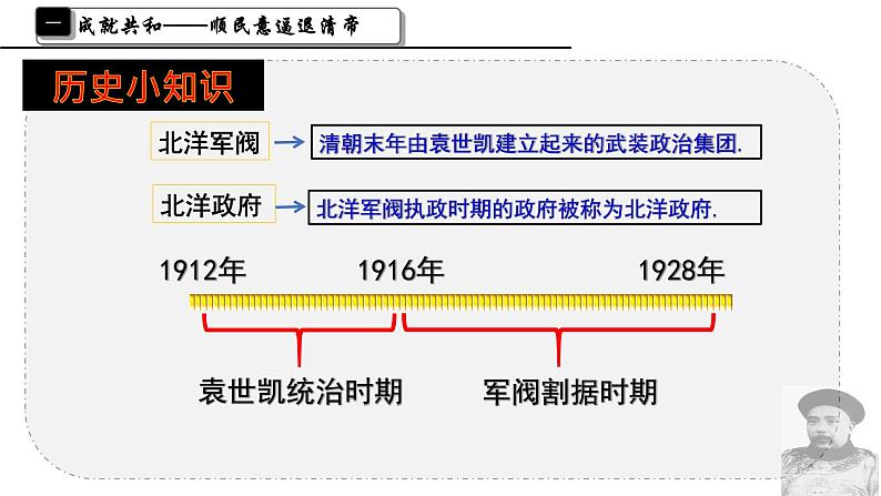 部编版八年级历史上册：3.11 北洋政府的统治与军阀割据-课件05