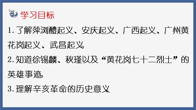 部编版八年级历史上册：3.9 辛亥革命-课件（1）04