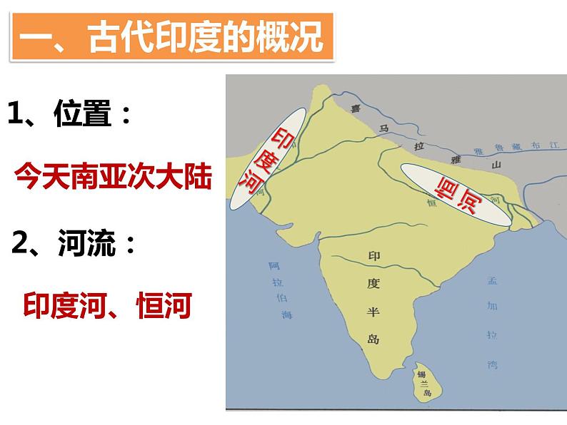 1.3 古代印度  课件2021-2022学年部编版九年级历史上册第4页