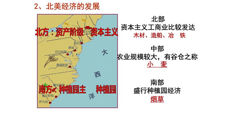 人教部编版九年级历史上册教学课件第18课美国的独立（23张PPT）第4页