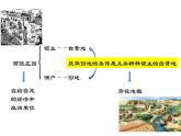 第13课西欧经济和社会的发展课件2021-2022学年部编版历史九年级上册