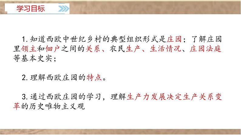 3.8 西欧庄园 课件 2021-2022学年 部编九年级历史上册04