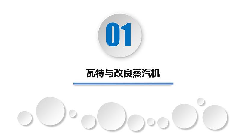 第20课 第一次工业革命 课件（24张PPT）2021--2022学年部编版九年级历史上册第七单元第3页