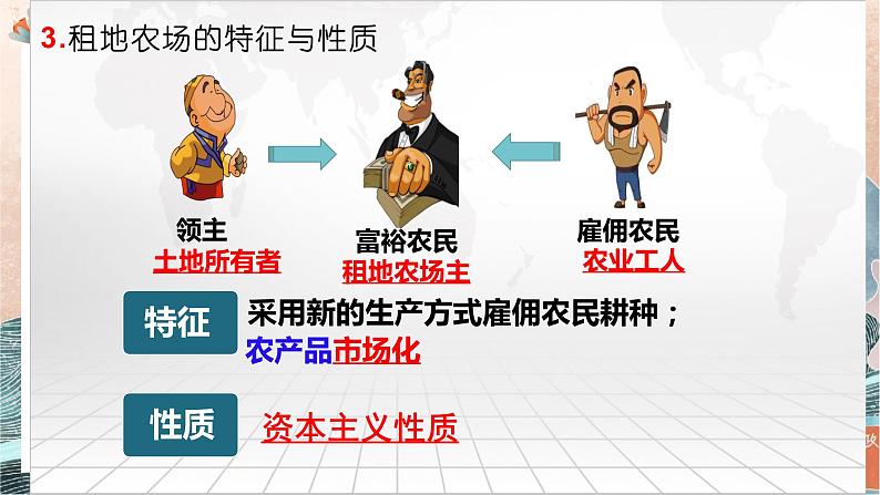 人教部编版九年级上册第五单元走向近代 复习【课件】（24张PPT）05