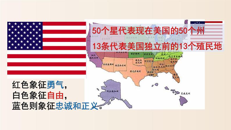 第18课美国的独立（20张PPT+视频）课件2021-2022学年部编版历史九年级上册第六单元04