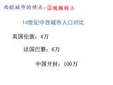 3.9中世纪城市和大学的兴起课件2021-2022学年部编版历史九年级上册