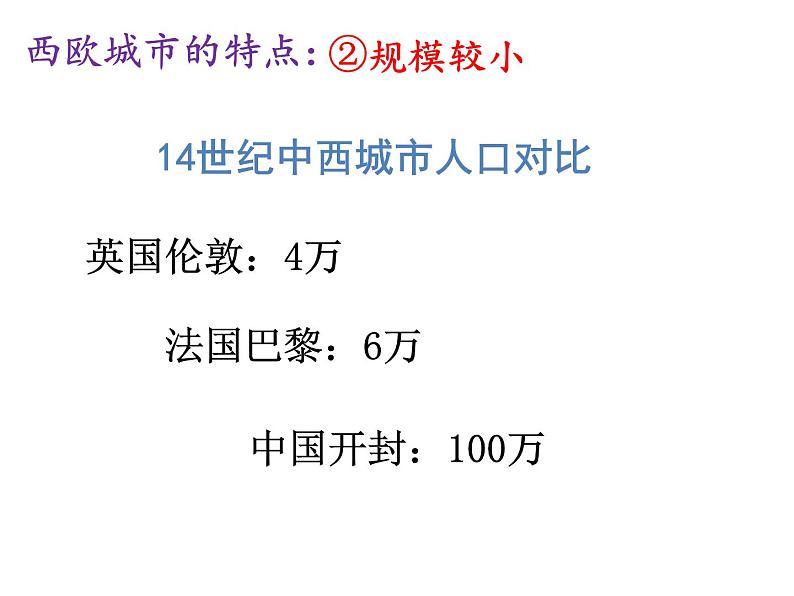 3.9中世纪城市和大学的兴起课件2021-2022学年部编版历史九年级上册05