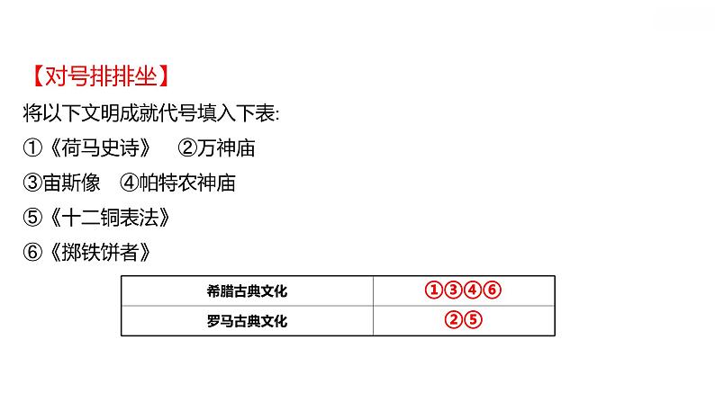 第二单元第6课希腊罗马古典文化习题课件2021-2022学年部编版历史九年级上册07