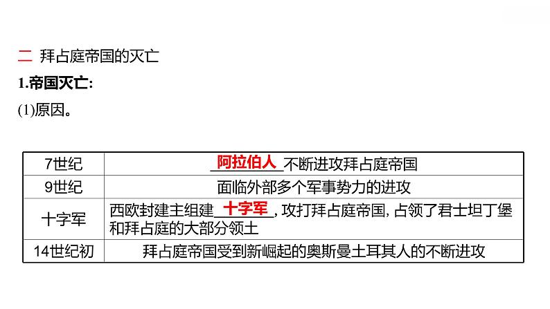 第三单元第10课拜占庭帝国和《查士丁尼法典》 习题课件习题课件2021-2022学年部编版历史九年级上册04