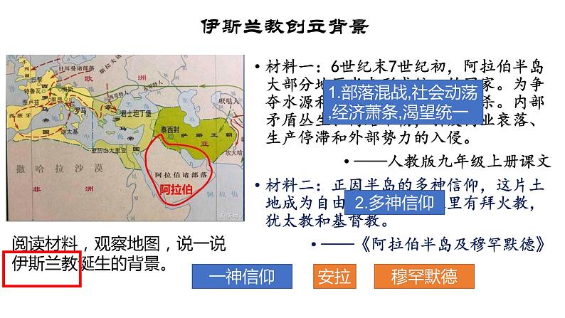 第12课 阿拉伯帝国课件（22张PPT课件）2021--2022学年部编版九年级历史上册第四单元04