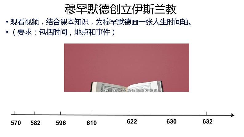 第12课 阿拉伯帝国课件（22张PPT课件）2021--2022学年部编版九年级历史上册第四单元05