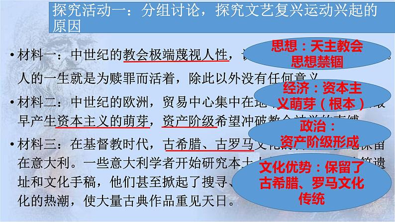 第14课文艺复兴运动课件（15张）2021-2022学年部编版历史九年级上册03