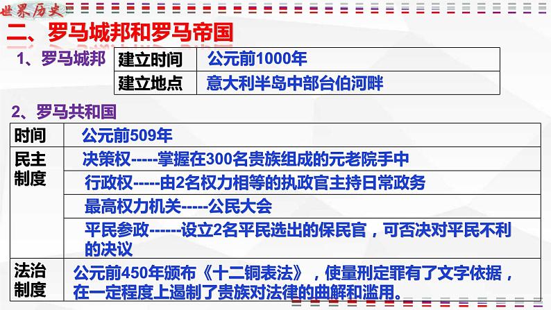 2021——2022学年部编版九年级历史上册第二单元古代欧洲文明复习课件21张PPT08