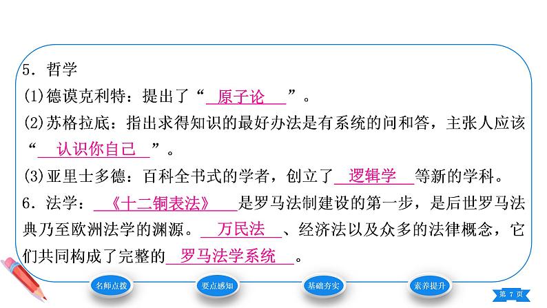 2.6希腊罗马古典文化课件2021-2022学年九年级历史部编版上册第7页