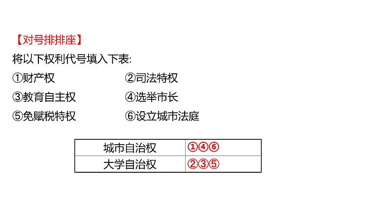 第三单元第9课中世纪城市和大学的兴起习题课件2021-2022学年部编版历史九年级上册05