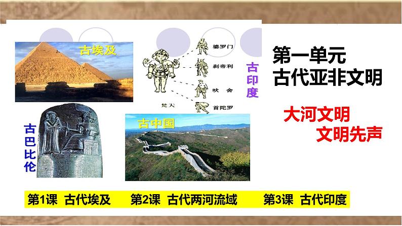 第一单元古代亚非文明 复习课件2021-2022学年 第1页