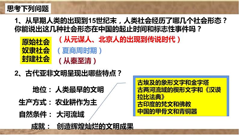 第一单元古代亚非文明 复习课件2021-2022学年 第2页