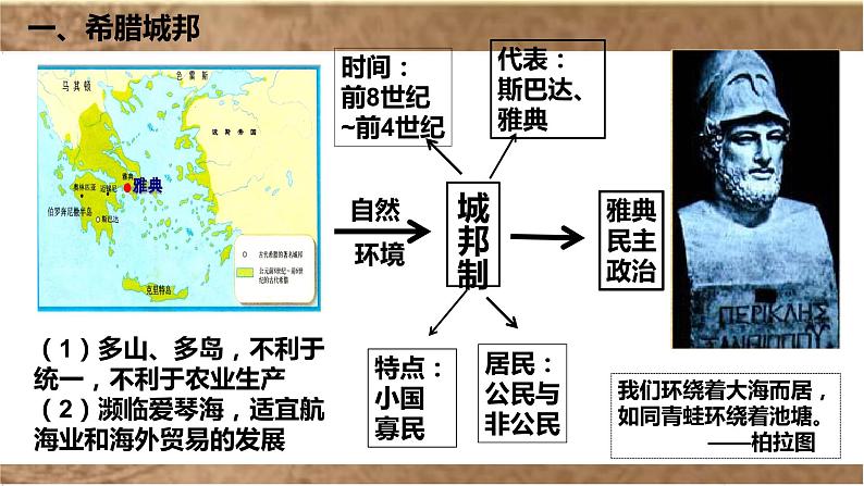 第二单元古代欧洲文明 复习课件 2021-2022学年 部编九年级历史上册第6页