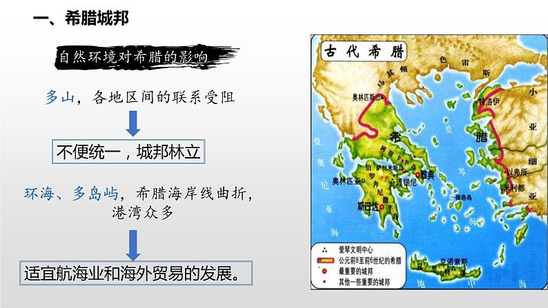 第4课希腊城邦和亚历山大帝国23张PPT课件2021--2022学年部编版九年级历史上册第二单元05