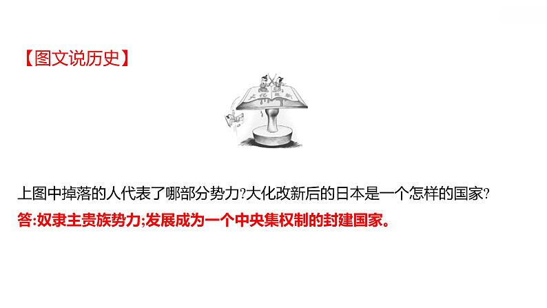 第四单元第11课古代日本习题课件习题课件2021-2022学年部编版历史九年级上册08