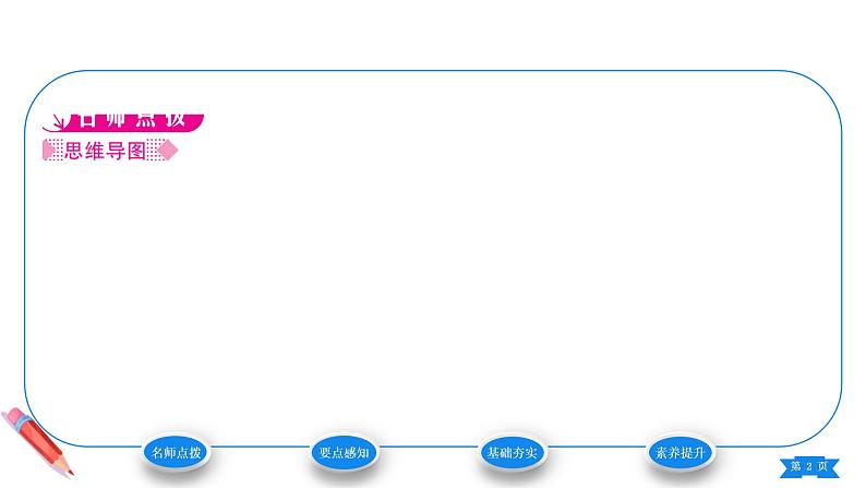 2.4希腊城邦和亚历山大帝国课件2021-2022学年九年级历史部编版上册第2页