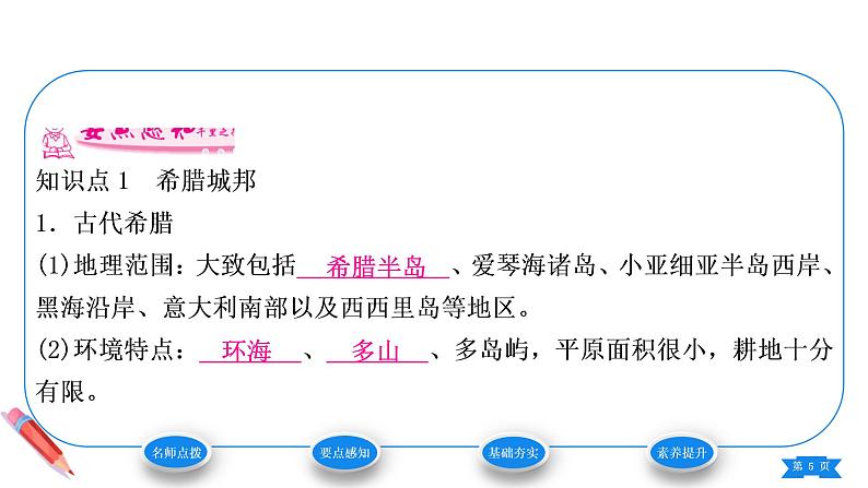 2.4希腊城邦和亚历山大帝国课件2021-2022学年九年级历史部编版上册第5页