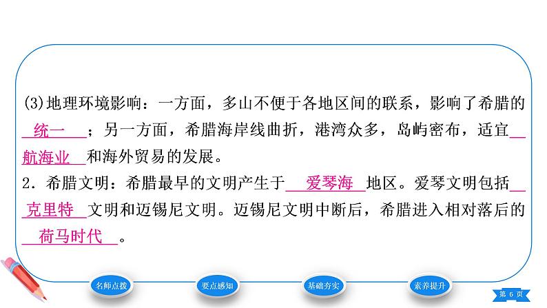 2.4希腊城邦和亚历山大帝国课件2021-2022学年九年级历史部编版上册第6页