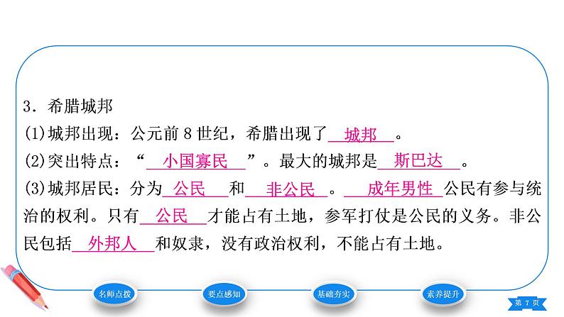 2.4希腊城邦和亚历山大帝国课件2021-2022学年九年级历史部编版上册第7页