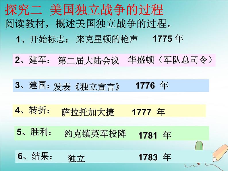 6.18 美国的独立 课件  2021-2022学年部编版九年级历史上册第8页