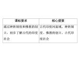 第3课 古代印度41张PPT习题课件2021--2022学年部编版九年级历史上册第一单元