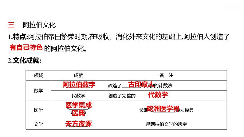 第四单元第12课阿拉伯帝国习题课件2021-2022学年部编版历史九年级上册第4页