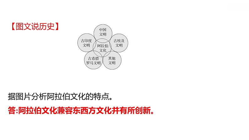 第四单元第12课阿拉伯帝国习题课件2021-2022学年部编版历史九年级上册第8页